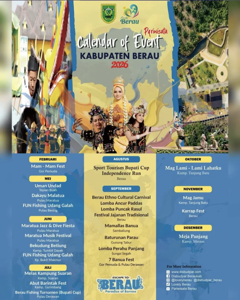 Kalender Even Pariwisata di Berau hingga akhir 2026 mendatang.